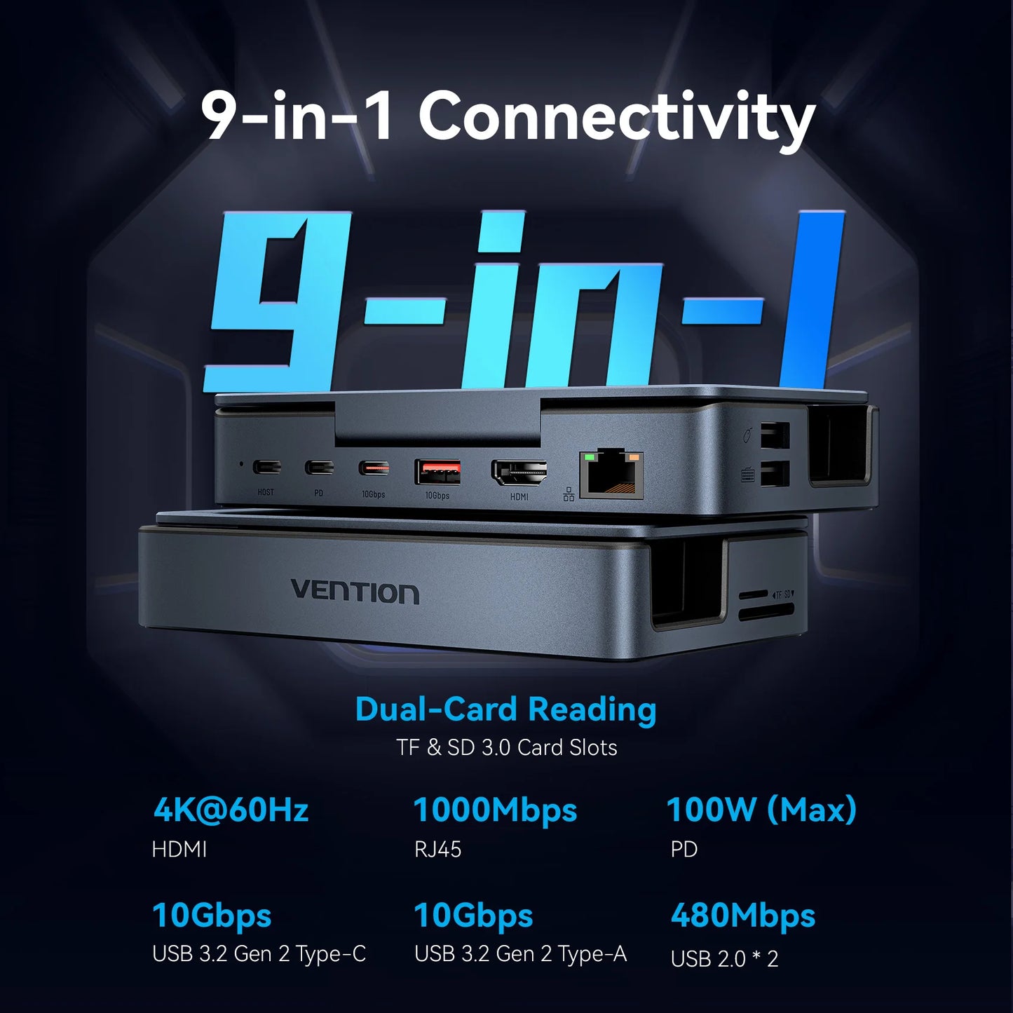 Vention USB C Docking Station for Steam Deck HDMI 4K60Hz USB 3.2 10Gbps RJ45 SD&TF Dock for Switch Asus ROG LEGION Go iPhone HUB