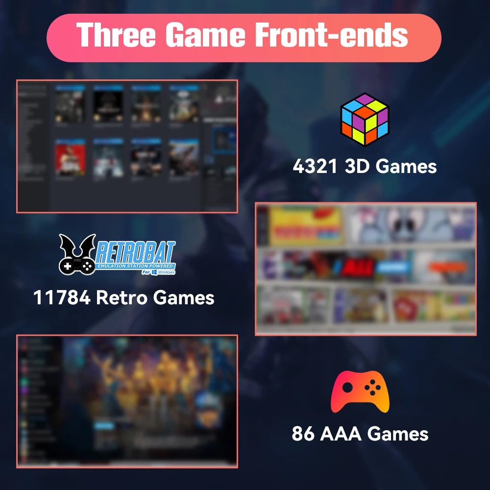 Portable Retro Gaming SSD 80+Emulators for PS5/PS4/PS3/PS2/XBOX One/SWITCH/WII/DC 16191 Games Launchbox&Retrobat&Playnite for PC