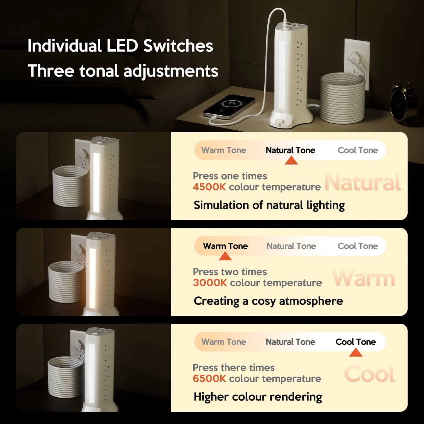 22-in-1 Power Tower with USB-C & Tri-Color Lamp | Surge Protected