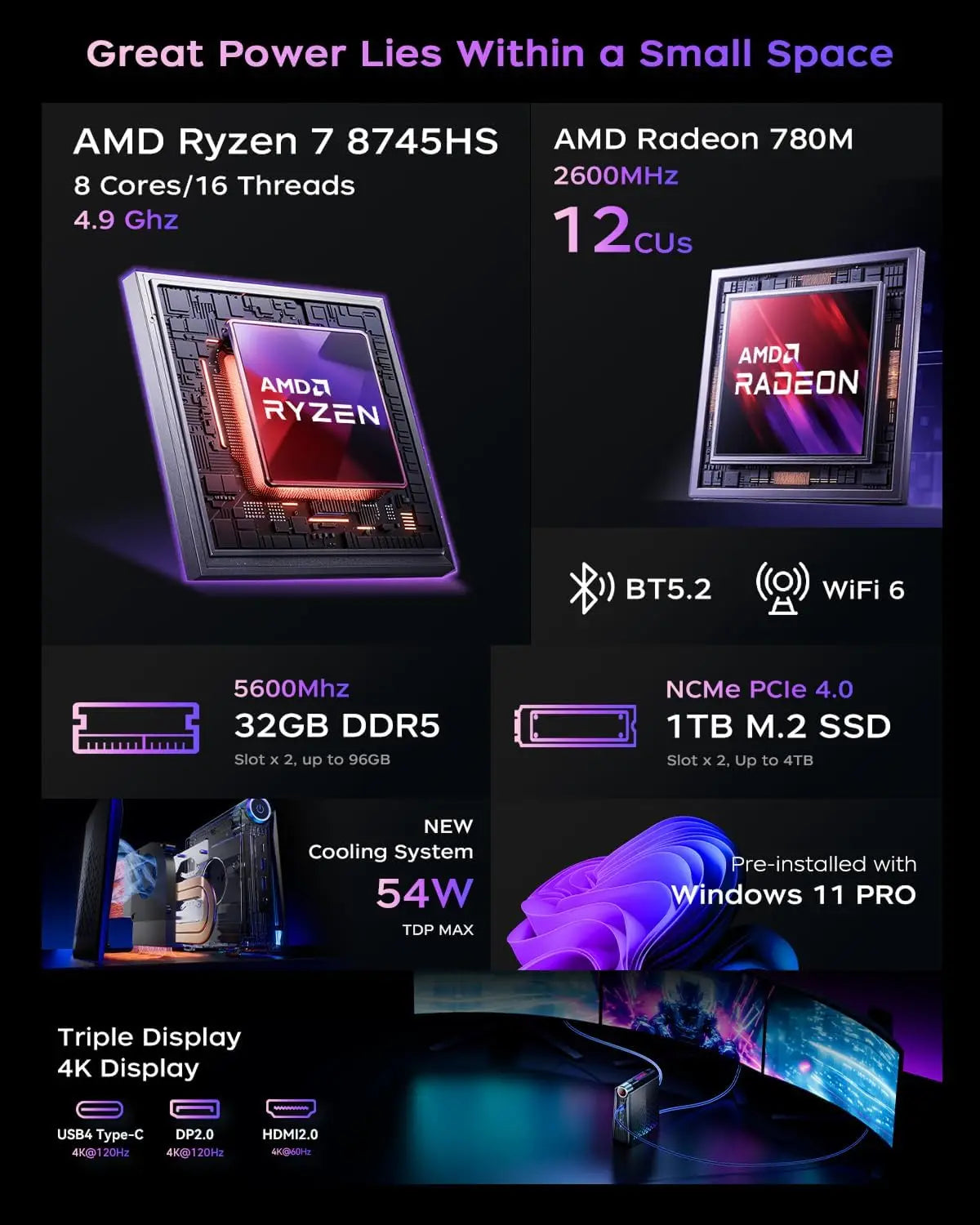 ACEMAGIC MINI PC AMD Ryzen 7 8745HS 32GB RAM 1TB SSD Windows 11 Pro MINI Computer Wifi6 BT5.2 With RGB Light 4K Triple Display