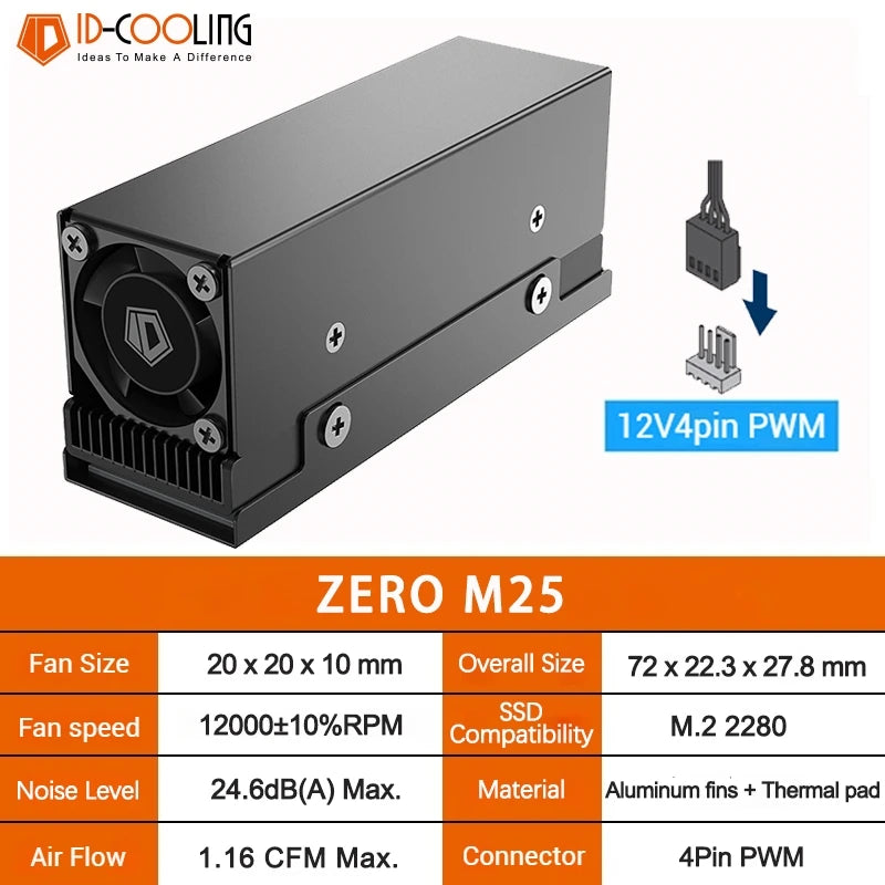 ID-COOLING M.2 NVMe Radiator 12000RPM PWM Adjustable Speed 2280 Solid State Hard Disk Heat Sink Fan for M.2 NVME SATA PCIE SSD