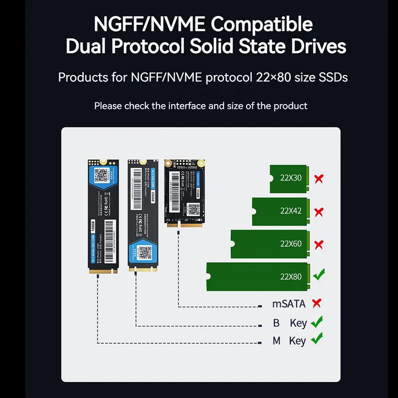 ID-COOLING M.2 NVMe Radiator 12000RPM PWM Adjustable Speed 2280 Solid State Hard Disk Heat Sink Fan for M.2 NVME SATA PCIE SSD