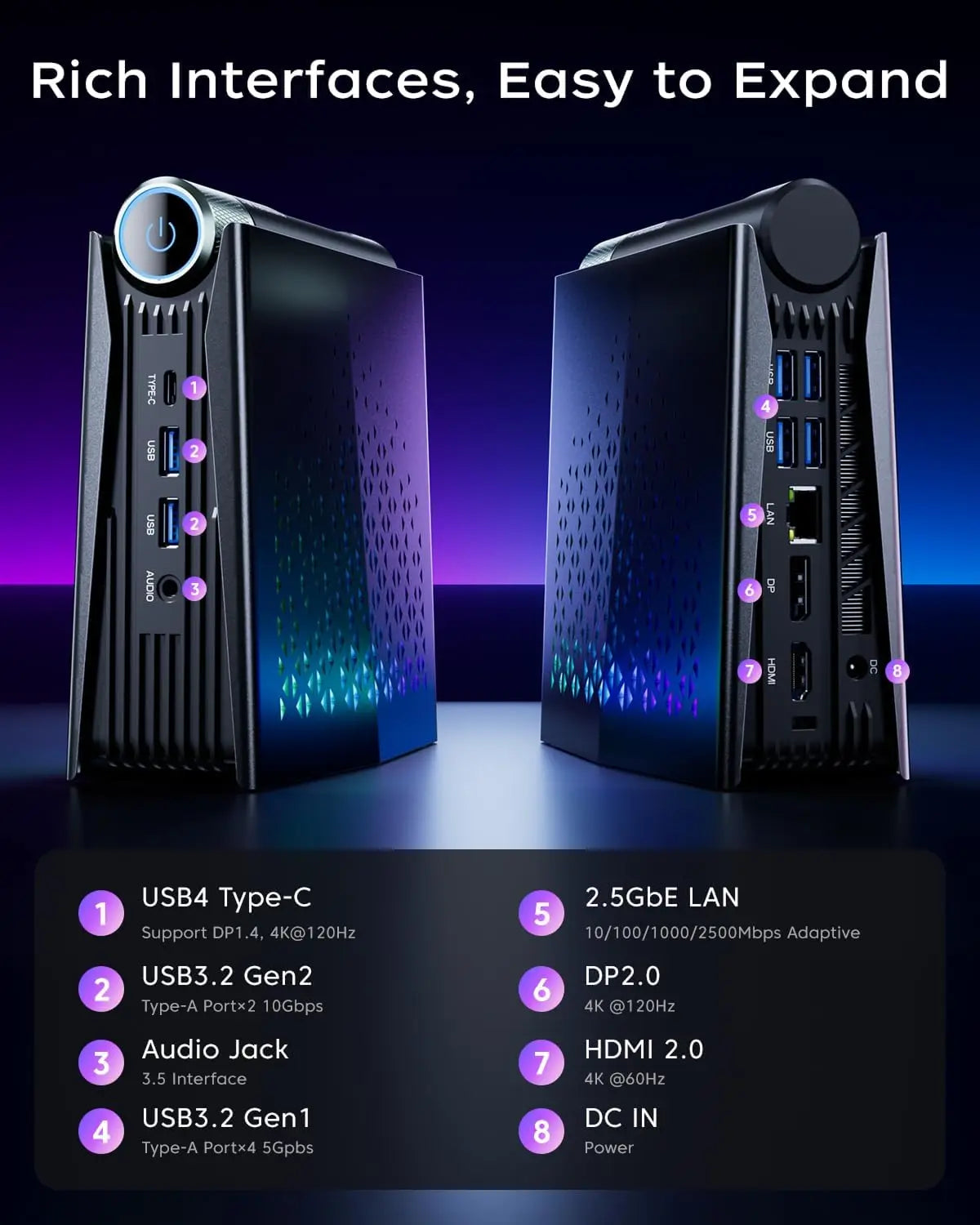 ACEMAGIC MINI PC AMD Ryzen 7 8745HS 32GB RAM 1TB SSD Windows 11 Pro MINI Computer Wifi6 BT5.2 With RGB Light 4K Triple Display
