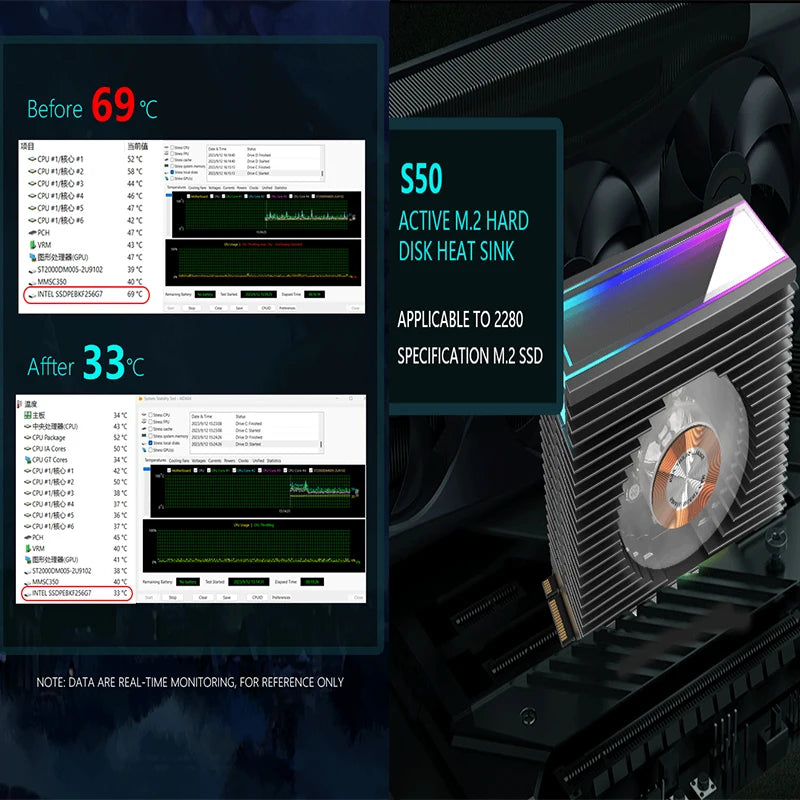 ICE Whale S50 M.2 SSD Heat Sink Dual Fan Thousand Layer Mirror ARGB Aura Sync M.2 2280 NVME Solid State Cooler All Aluminum