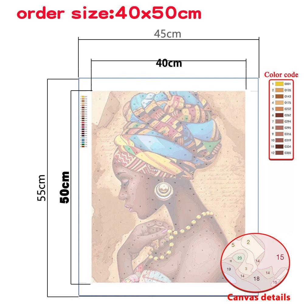 Unleash Your Inner Artist with a Stunning Dragon Girl Paint-by-Numbers Kit! - Rexpect Nerd