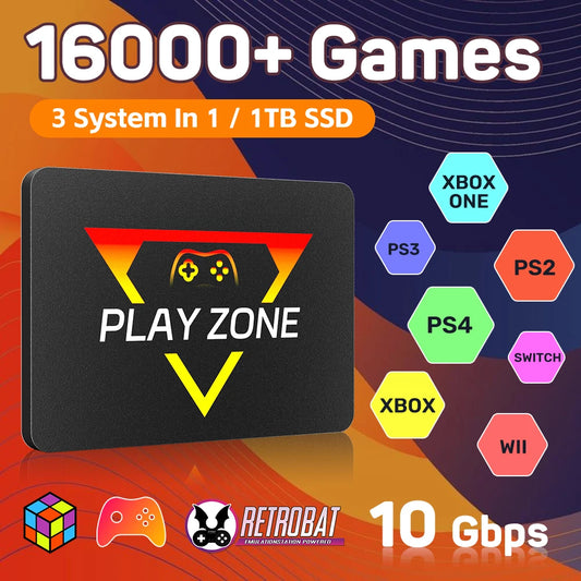 Portable Retro Gaming SSD 80+Emulators for PS5/PS4/PS3/PS2/XBOX One/SWITCH/WII/DC 16191 Games Launchbox＆Retrobat＆Playnite for PC