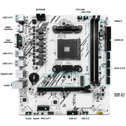 ZSUS B450 Motherboard AMD Processor Dual-channel DDR4 Memory AM4 Mainboard M.2 NVME (Supports Ryzen 5500 5600 5600G CPU)