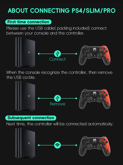 DATA FROG Wireless Game Controllers Bluetooth-compatible Spide Gamepad for PS4 Gamepad Slim/Pro Console Game For Joystick PC
