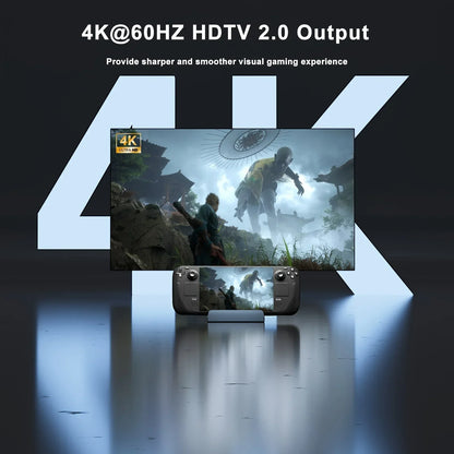 Steam Deck Dock 6 in 1 Steam Deck Rog Ally Docking Station Stand  3*USB 3.0 HDTV 4K@60Hz Gigabit Ethernet PD 100W Hub