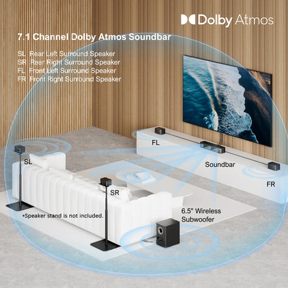 ULTIMEA Poseidon D80 7.1 Surround Soundbar with Dolby Atmos, Wireless Subwoofer&4 Speakers, Home Theater System with APP Control