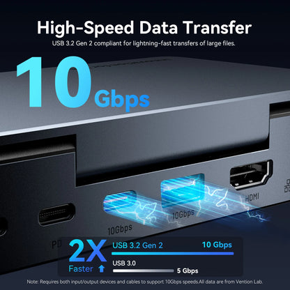Vention USB C Docking Station for Steam Deck HDMI 4K60Hz USB 3.2 10Gbps RJ45 SD&TF Dock for Switch Asus ROG LEGION Go iPhone HUB