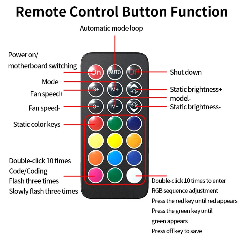 TEUCER Fan Intelligent Temperature Control 5v3 Pin Divine Light Synchronization ARGB Hub PWM HUB Wireless Remote Control