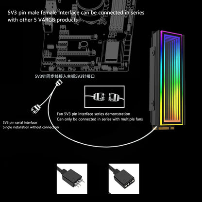 5V/3Pin ARGB AURA Sync Computer 2280 SSD M2 Radiator Aluminum PC RGB M.2 Nvme Cooler Heatsink Solid State Drive Heat Sink Cooler