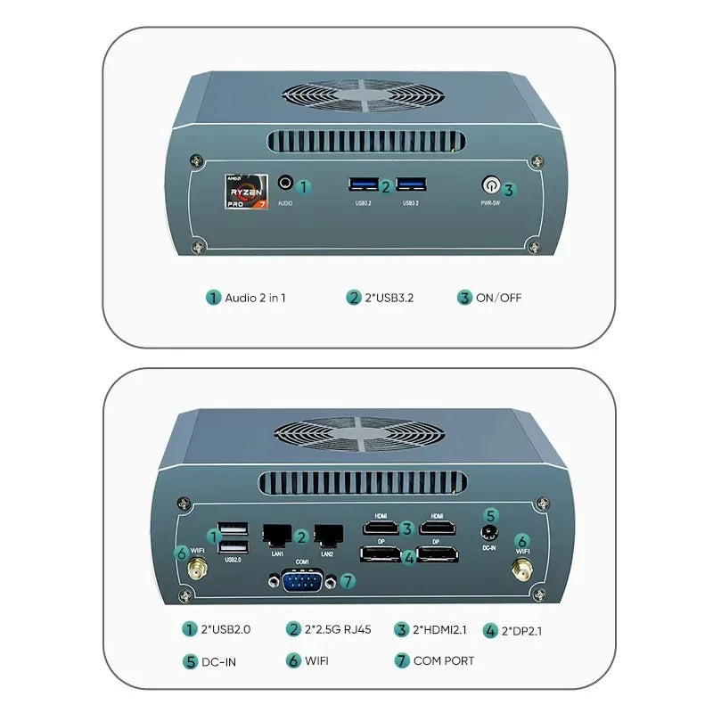 Topton Solid FU03 AI Mini Computer AMD Ryzen 7 8845HS 2*Intel 2.5G 2*DDR5 2*NVME Firewall Router Gaming PC Windows 11 4x8K WiFi6